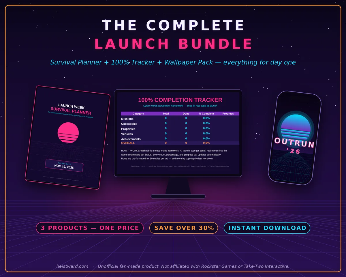 The Complete Launch Bundle — all three products