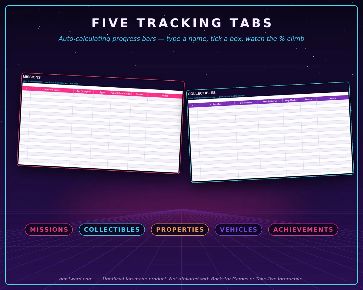 The five auto-calculating tracking tabs
