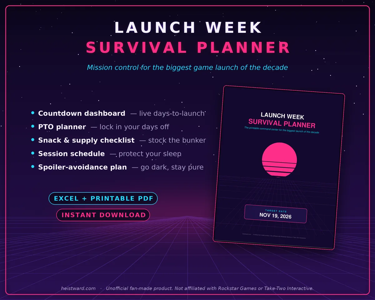 Launch Week Survival Planner — retrowave-styled planner spread